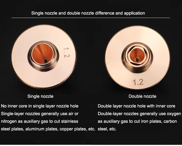 PRECAUTIONS FOR NOZZLES WHEN CUTTING CARBON STEEL WITH ZLTECH FIBER LASER CUTTING MACHINE