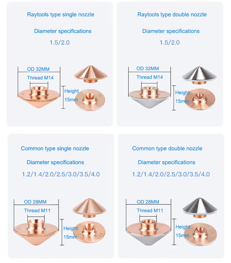 PRECAUTIONS FOR NOZZLES WHEN CUTTING CARBON STEEL WITH ZLTECH FIBER LASER CUTTING MACHINE